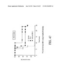 INTERLEUKIN-1 AND TUMOR NECROSIS FACTOR-ALPHA MODULATORS; SYNTHESES OF     SUCH MODULATORS AND METHODS OF USING SUCH MODULATORS diagram and image