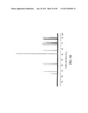 INTERLEUKIN-1 AND TUMOR NECROSIS FACTOR-ALPHA MODULATORS; SYNTHESES OF     SUCH MODULATORS AND METHODS OF USING SUCH MODULATORS diagram and image