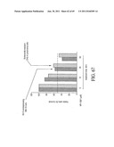 INTERLEUKIN-1 AND TUMOR NECROSIS FACTOR-ALPHA MODULATORS; SYNTHESES OF     SUCH MODULATORS AND METHODS OF USING SUCH MODULATORS diagram and image