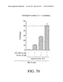 INTERLEUKIN-1 AND TUMOR NECROSIS FACTOR-ALPHA MODULATORS; SYNTHESES OF     SUCH MODULATORS AND METHODS OF USING SUCH MODULATORS diagram and image