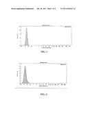 STABILIZED REDISPERSIBLE POLYMER POWDER COMPOSITIONS diagram and image