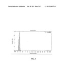 STABILIZED REDISPERSIBLE POLYMER POWDER COMPOSITIONS diagram and image