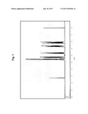 Novel Phosphonate Based Compound and Flameproof Thermoplastic Resin     Composition Including the Same diagram and image