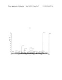 MYOCARDIAL PEPTIDE, PREPARATION METHOD AND USES THEREOF diagram and image