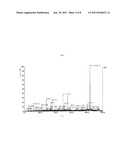 MYOCARDIAL PEPTIDE, PREPARATION METHOD AND USES THEREOF diagram and image