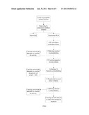 MYOCARDIAL PEPTIDE, PREPARATION METHOD AND USES THEREOF diagram and image