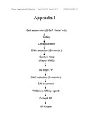 PROCESS OF PURIFYING COAGULATION FACTOR VIII diagram and image