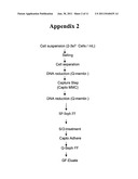 PROCESS OF PURIFYING COAGULATION FACTOR VIII diagram and image