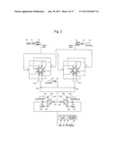 METHOD FOR SYNTHESIZING ACROLEIN diagram and image