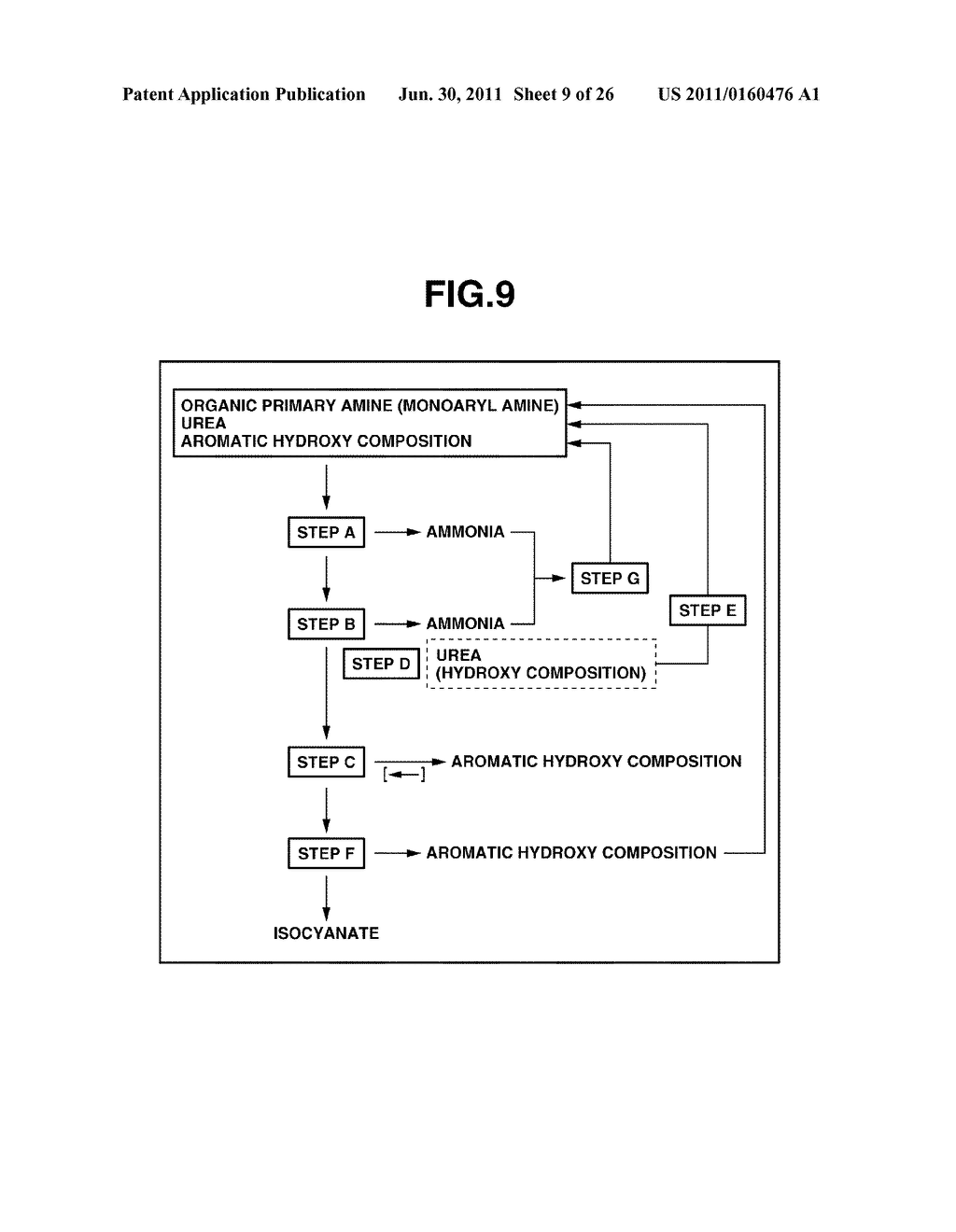 N-Substituted Carbamic Acid Ester Production Method and Isocyanate     Production Method Using the N-Substituted Carbamic Acid Ester - diagram, schematic, and image 10