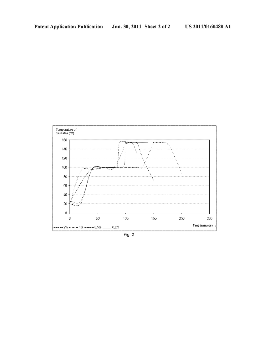 Continuous Process for Obtaining a Lactic Ester - diagram, schematic, and image 03