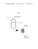 CATALYSTS FOR HYDRODEOXYGENATION OF POLYOLS diagram and image