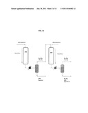 CATALYSTS FOR HYDRODEOXYGENATION OF POLYOLS diagram and image