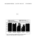 CATALYSTS FOR HYDRODEOXYGENATION OF POLYOLS diagram and image