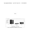 CATALYSTS FOR HYDRODEOXYGENATION OF POLYOLS diagram and image