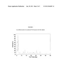 ITQ-40, New Crystalline Microporous Material diagram and image