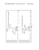 SYNTHESIS OF HIGH MOLECULAR WEIGHT PRIMARY ALCOHOLS diagram and image