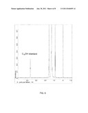 SYNTHESIS OF HIGH MOLECULAR WEIGHT PRIMARY ALCOHOLS diagram and image