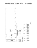 SYNTHESIS OF HIGH MOLECULAR WEIGHT PRIMARY ALCOHOLS diagram and image