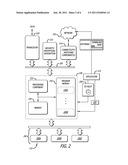 SYSTEM AND METHOD FOR ANALYSIS OF MEDICAL DATA TO ENCOURAGE HEALTH CARE     MANAGEMENT diagram and image