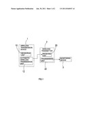 WIRELESS TRANSMISSION DEVICE FOR PHYSIOLOGICAL INFORMATION diagram and image