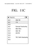 METHOD FOR TAGGING CONDITION INFORMATION AND MULTIMEDIA APPARATUS USING     THE SAME diagram and image