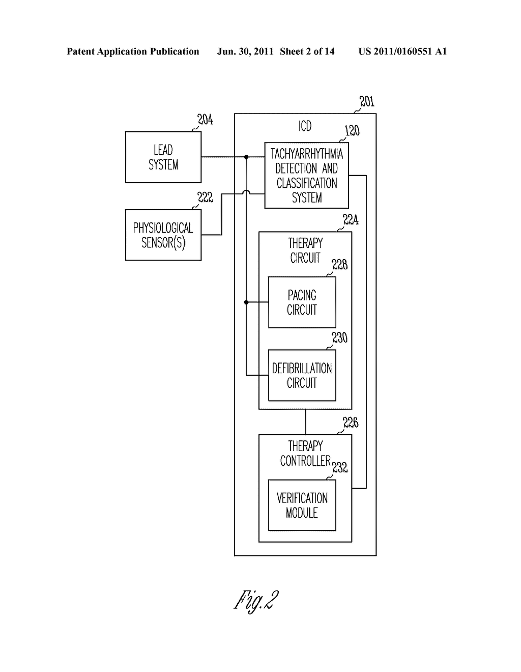 METHOD AND APPARATUS FOR MORPHOLOGY-BASED ARRHYTHMIA CLASSIFICATION USING     CARDIAC AND OTHER PHYSIOLOGICAL SIGNALS - diagram, schematic, and image 03