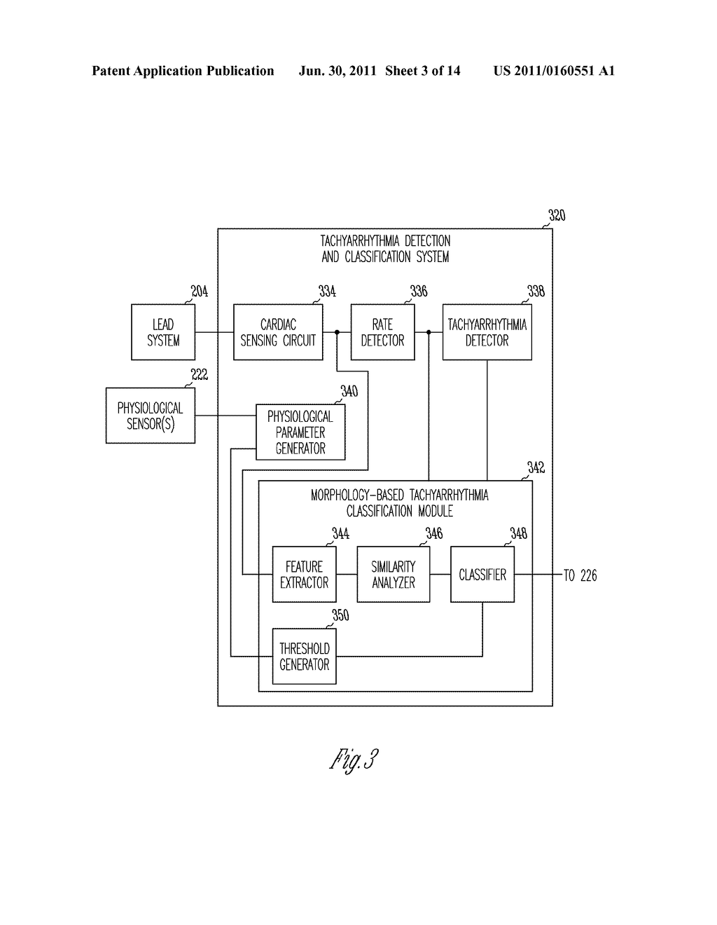 METHOD AND APPARATUS FOR MORPHOLOGY-BASED ARRHYTHMIA CLASSIFICATION USING     CARDIAC AND OTHER PHYSIOLOGICAL SIGNALS - diagram, schematic, and image 04