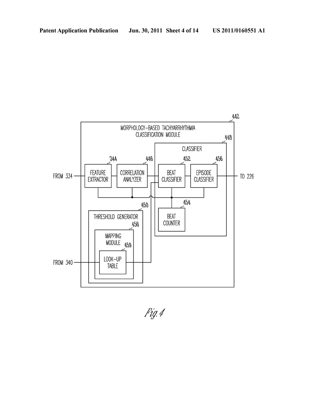 METHOD AND APPARATUS FOR MORPHOLOGY-BASED ARRHYTHMIA CLASSIFICATION USING     CARDIAC AND OTHER PHYSIOLOGICAL SIGNALS - diagram, schematic, and image 05