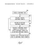 METHOD AND APPARATUS FOR MORPHOLOGY-BASED ARRHYTHMIA CLASSIFICATION USING     CARDIAC AND OTHER PHYSIOLOGICAL SIGNALS diagram and image