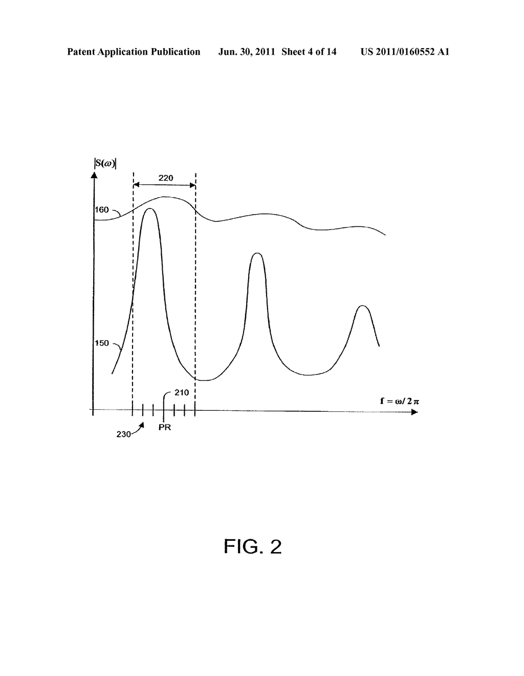 SINE SATURATION TRANSFORM - diagram, schematic, and image 05