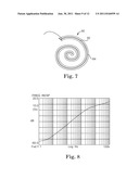 Capacitive Medical Electrode diagram and image