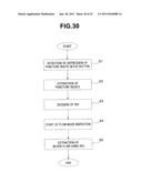 ULTRASOUND IMAGE DISPLAY APPARATUS AND ULTRASOUND IMAGE DISPLAY METHOD diagram and image