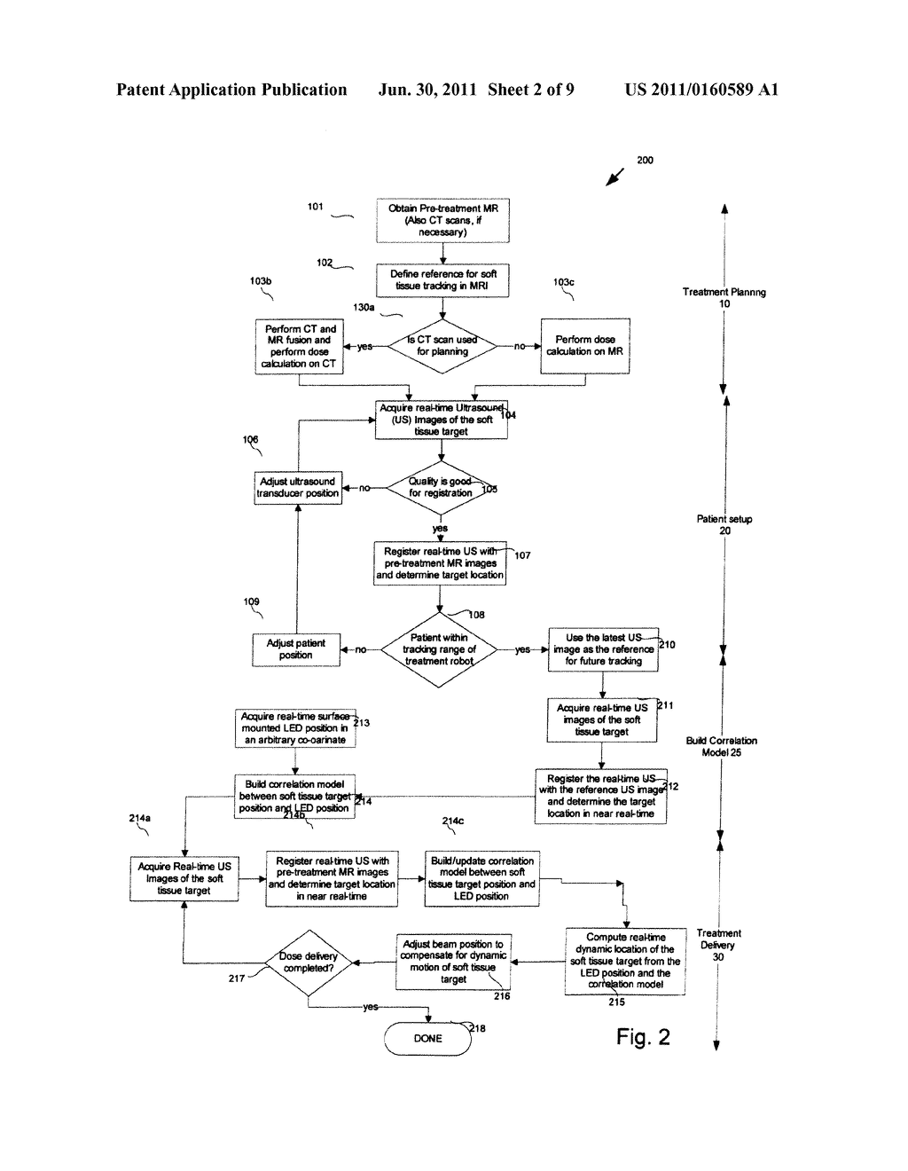 DYNAMIC TRACKING OF SOFT TISSUE TARGETS WITH ULTRASOUND IMAGES - diagram, schematic, and image 03