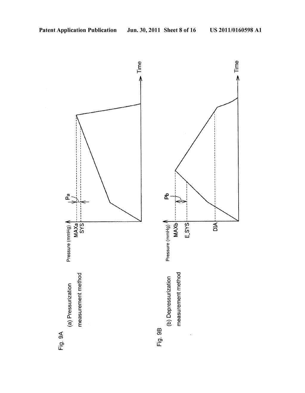 ELECTRONIC SPHYGMOMANOMETER AND BLOOD PRESSURE MEASUREMENT CONTROL METHOD - diagram, schematic, and image 09