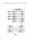 IMPLANTABLE DEVICE WITH POST-MRI CARDIAC SIGNAL SENSING ADJUSTMENT diagram and image