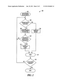 IMPLANTABLE DEVICE WITH POST-MRI CARDIAC SIGNAL SENSING ADJUSTMENT diagram and image