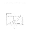 Operation management of active transdermal medicament patch diagram and image