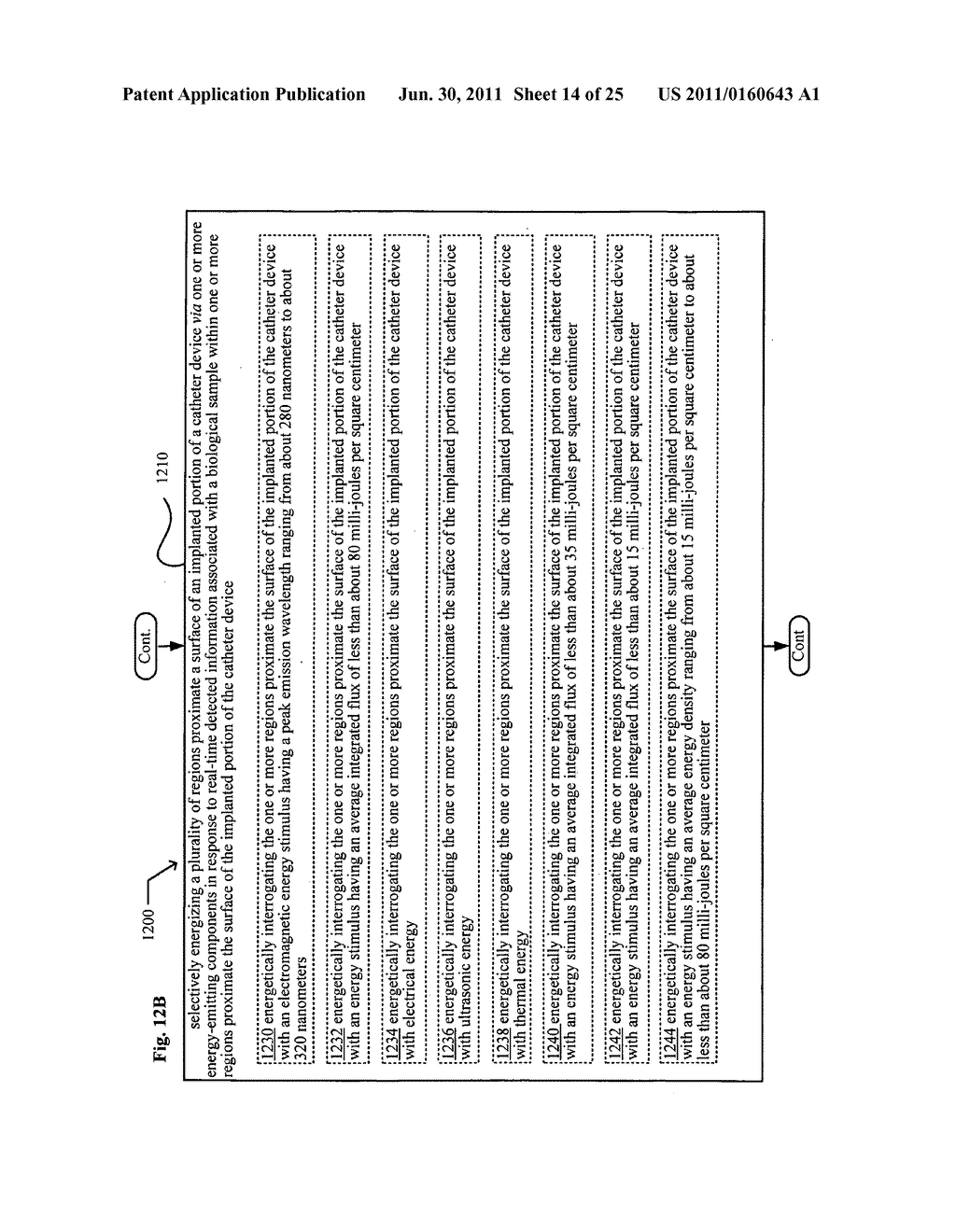 Systems, devices, and methods including catheters having acoustically     actuatable waveguide components for delivering a sterilizing stimulus to     a region proximate a surface of the catheter - diagram, schematic, and image 15