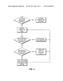 MICRO-BURST ULTRASONIC POWER DELIVERY diagram and image