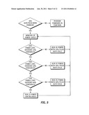 MICRO-BURST ULTRASONIC POWER DELIVERY diagram and image