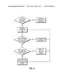 MICRO-BURST ULTRASONIC POWER DELIVERY diagram and image