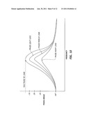 MICRO-BURST ULTRASONIC POWER DELIVERY diagram and image