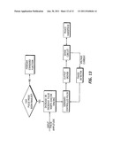 MICRO-BURST ULTRASONIC POWER DELIVERY diagram and image