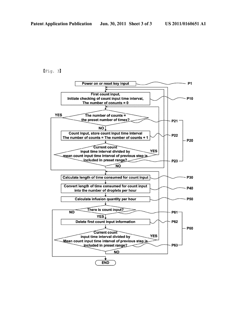 PORTABLE MEDICAL LIQUID INFUSION DEVICE - diagram, schematic, and image 04