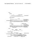 WOUND DRESSING AND METHOD FOR PRODUCING IT diagram and image