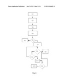 AMBULATORY INSULIN INFUSION SYSTEM WITH BOLUS ADMINISTRATION DELAY diagram and image