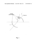 LASER SYSTEM AND METHOD FOR CORRECTION OF INDUCED ASTIGMATISM diagram and image