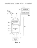 APPARATUS FOR MANIPULATION OF IMPLANTABLE MEDICAL DEVICE AND ASSOCIATED     METHOD diagram and image