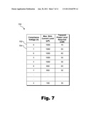 Dynamic Compliance Voltage Management for an Implantable Stimulator diagram and image